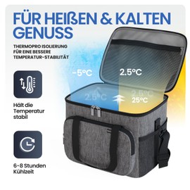 HELDENWERK Cool Bag for Food & Drinks - Insulated Thermal Bag Leak-proof & Waterproof - Breakfast Bag, Picnic Lunch Bag, Thermal Bag, Insulated Bag, Dark Grey