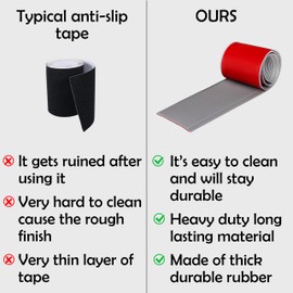 Rubber Bond 4x36in Heavy Duty Anti Slip Stair Treads(1-Pack) - Waterproof Outdoor/Indoor Non Skid Tape for Stairs | Adhesive Rubber Grip Strips for Steps & Ramps - Grey