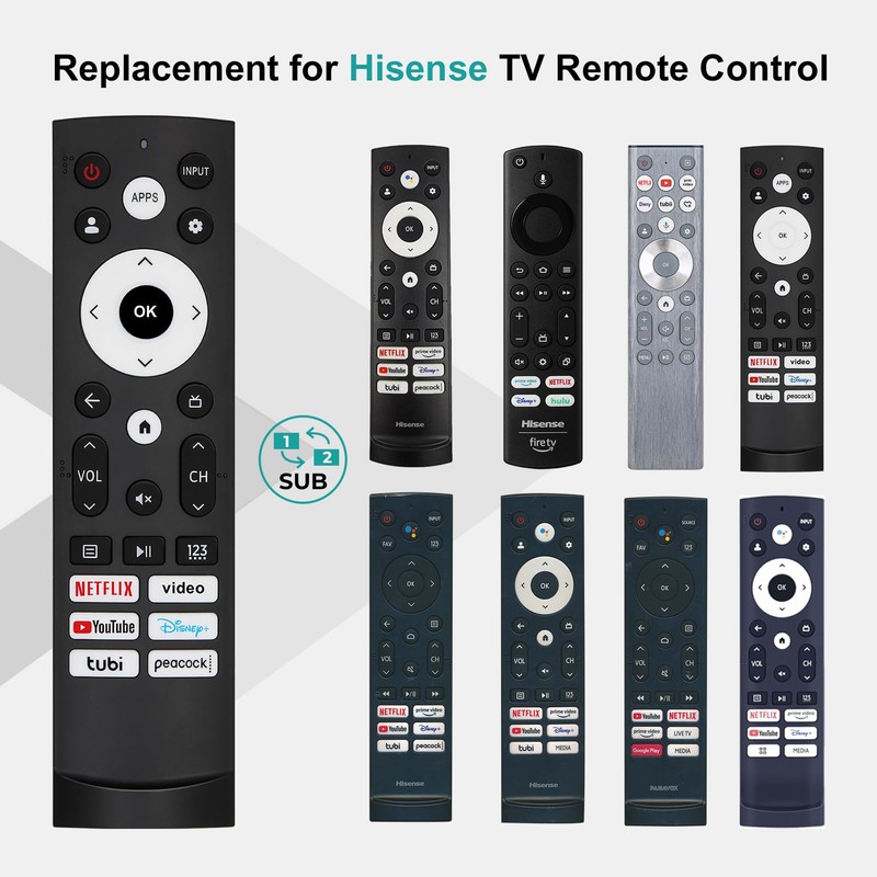 for Hisense TV Remote Replacement,for Hisense Google Smart TV,for hisense