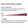 Hermex CMA-4C, Candado de combinación 36 mm, blíster