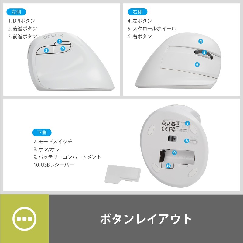 DELUX Ergonomic Mouse Wireless Silent Small Vertical Mouse 4000DPI 2.4G/Bluetooth