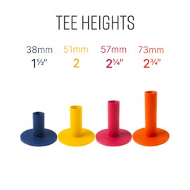 ECADDIE Rubber Golf Tees - Suitable for Driving Range Mats, Practice Mats & Winter Mats - Indoor & Outdoor Use (Set of 4)