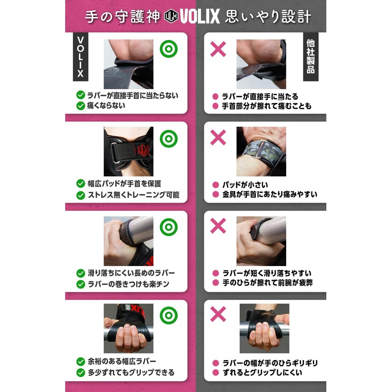VOLIX Power Grip Pro [No Wrist Pain] Tensile Strength 1688.7