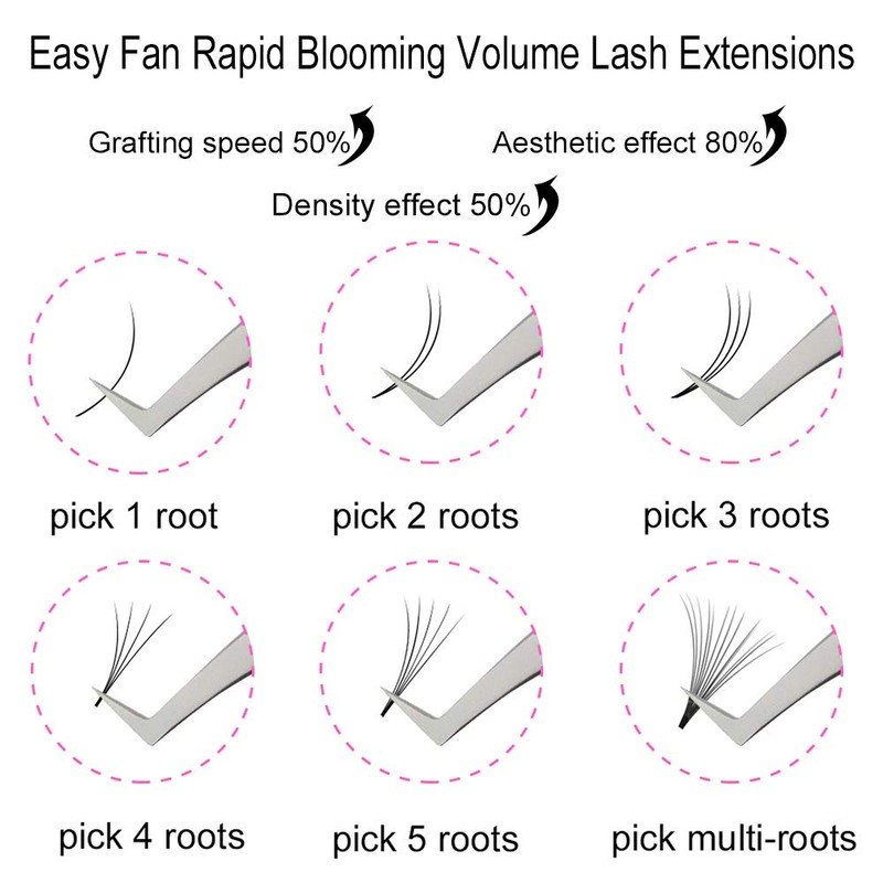 Easy Fan Lashes 0.12 D Curl, Crislashes Volume Lash Extensions,