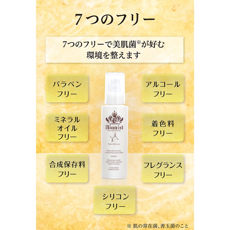 Bionist Bio Skin Care Lotion, Beautiful Skin Fungus, Lactic Acid