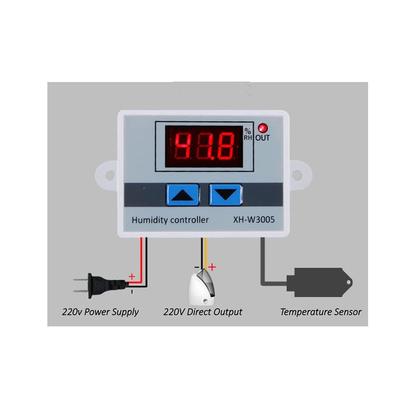 Fafeicy 220V XH-W3005 Digital Hygrometer Switch Controller Humidity Sensor, 0~99%