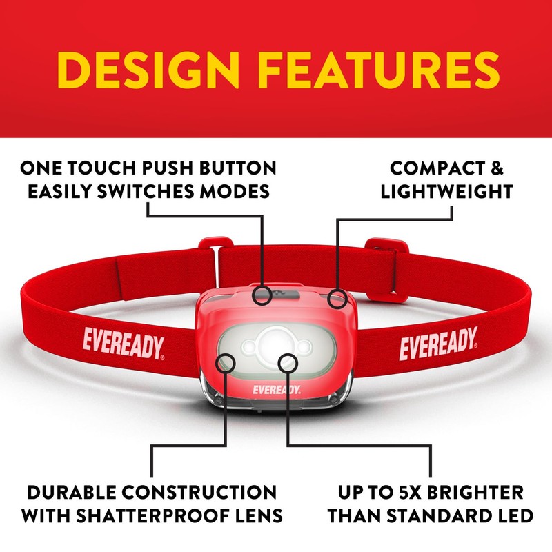 Eveready X200 LED Rechargeable Headlamps (2-Pack), Super Bright IPX4 Water