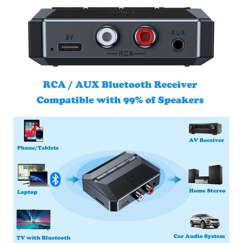 KAIY Bluetooth Receiver for Home Stereo, Bluetooth to RCA Adapter