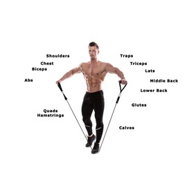 KOBONA Exercise Resistance Bands Set - 5 Workout Bands Stackable 110-150 lbs. Strength Training Tubes with Handles, Ankle Straps, Door Anchor, Carry Bag. Fitness Equipment for Home Gym Yoga