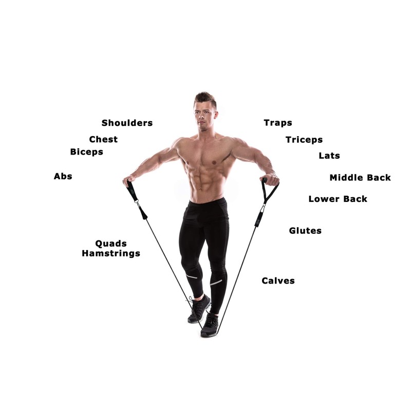 KOBONA Exercise Resistance Bands Set - 5 Workout Bands Stackable