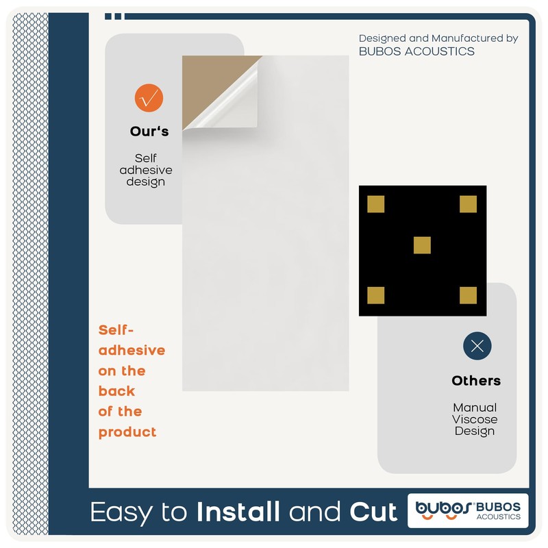 BUBOS 5 Pack Large Acoustic Panels,47.2" X 23.6" Self-Adhesive Acoustical