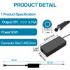 KITEURAD 90W 65W Ac Adapter for HP All in One