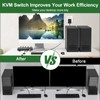 KVM Switch 1 Monitors 2 Computers 4K@144Hz 8K@60Hz, HDMI USB3.0