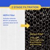 3 Pack True HEPA/Carbon Filters Replacement Compatible with NUWAVE OxyPure
