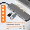 USB C Hub, USB C Adapter 6-in-1 with Gigabit RJ45