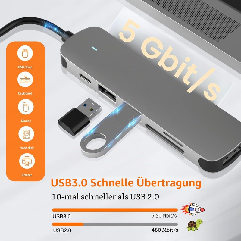 USB C Hub, USB C Adapter 6-in-1 with Gigabit RJ45