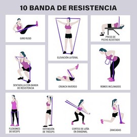 E T EASYTAO Bandas de Resistencia 5PCS(TPE), Ligas de Resistencia para Ejercicio, Fuerte Bandas Elástica para Pull Up & Crossfit - con Ancla de Puerta