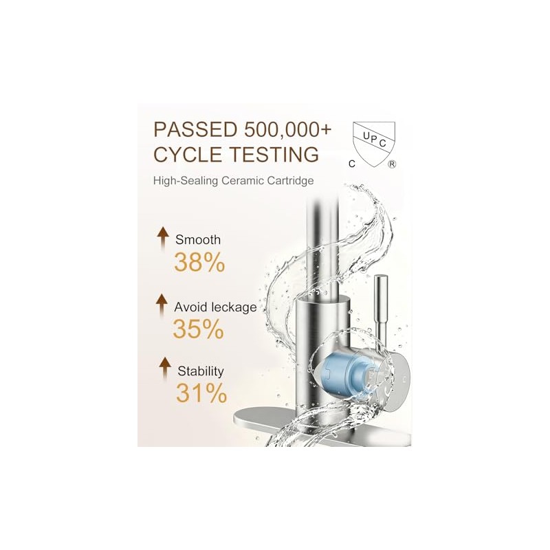 Fransiton Bathroom Faucets, Bar Sink Faucet Single Hole for Bathroom