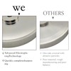 6-inch 1000 grit CBN Grinding Wheel, Designed for Sharpening high-Speed