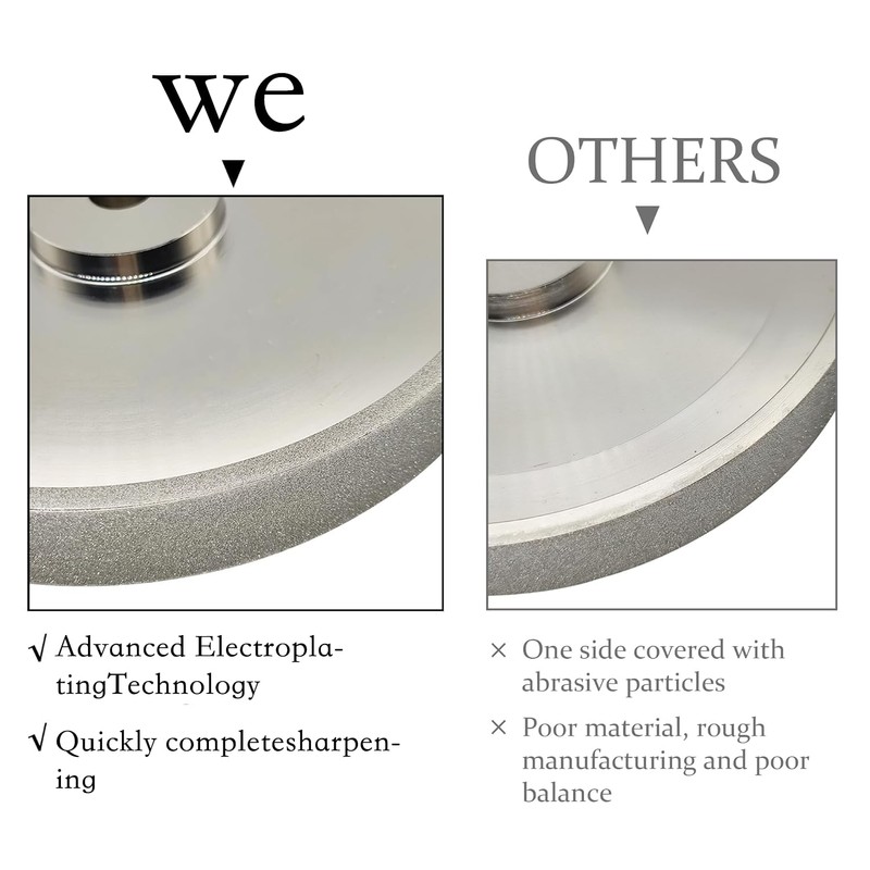 6-inch 1000 grit CBN Grinding Wheel, Designed for Sharpening high-Speed