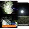 YAFIYGI 4 Pack LED Flashlight Bulb Replacement 3V LED Bulbs