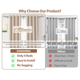 KAMANINA 1 Inch Double Curtain Rods 36 to 72 Inches (3-6 Feet) Window Telescoping Drapery Rod, Antique Sliver Heavy Duty Curtain Rods for Windows, Twisted Cage Finials, Fewer Rods, Easier Install