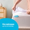 Linenspa - Protector de Colchón Impermeable de 5 Lados -