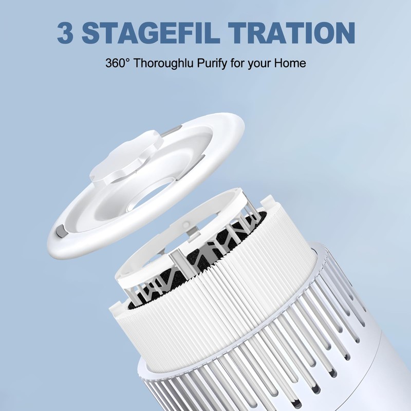 311i MAX Replacement filter Compatible with BLUEAIR Blue Pure 311i