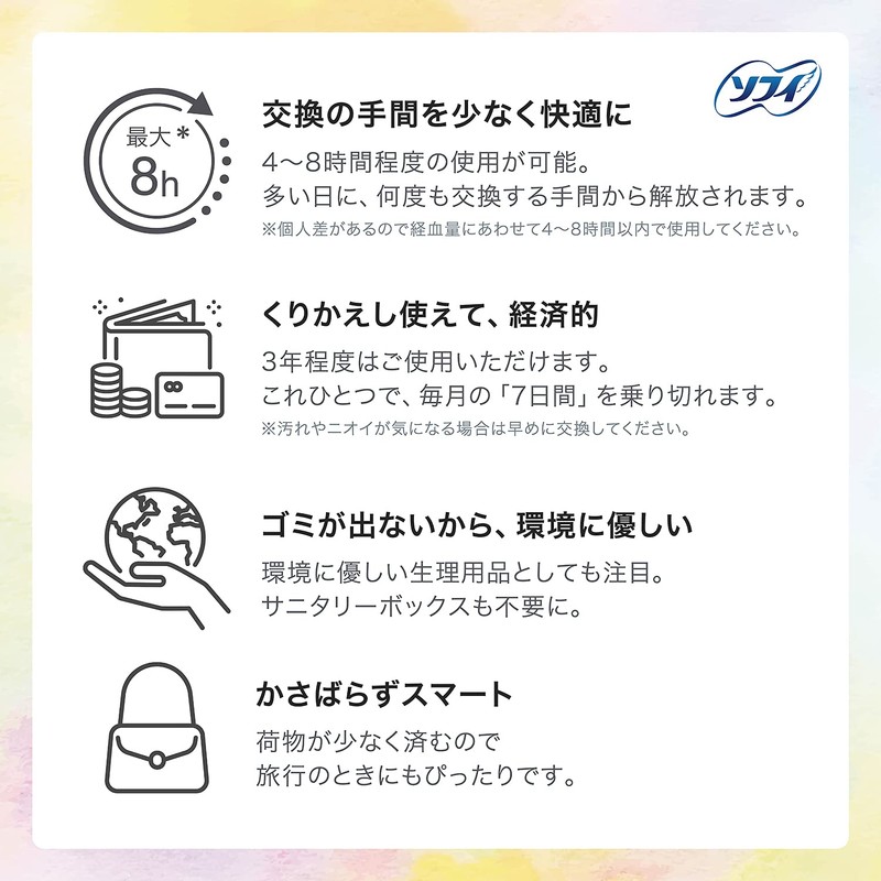 【月経カップ】ソフィ ソフトカップ 初心者でも使いやすいやわらかい素材 生理用品 (本体1個、ポーチつき) 経血カップ