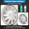 Voltset 8 Inch Duct Fan, Inline Ventilation Exhaust Fan with
