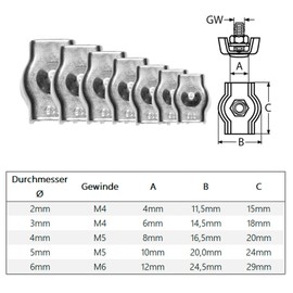 PRIOstahl Simplex Clamps Wire Rope Clamp Wire Rope Clamp - 5 mm x 10 Pieces with Locking Nut Rope Mechanism Steel Cable End Connection Rope Tensioner Connector Clamps Made of Stainless Steel V4A