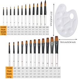 WADY Cepillos de Pintura, 24 Pack Pinceles para Pintura Acrilica, 1 Paleta para Pintura Acrilica, Pinceles para Acuarela de Acrílico de Nylon, Pinceles de Pintura Pequeños, Pinceles de Punto Pinceles
