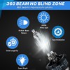 SOCAL-LED LIGHTING 2x D2R HID Bulbs 35W AC Factory Xenon