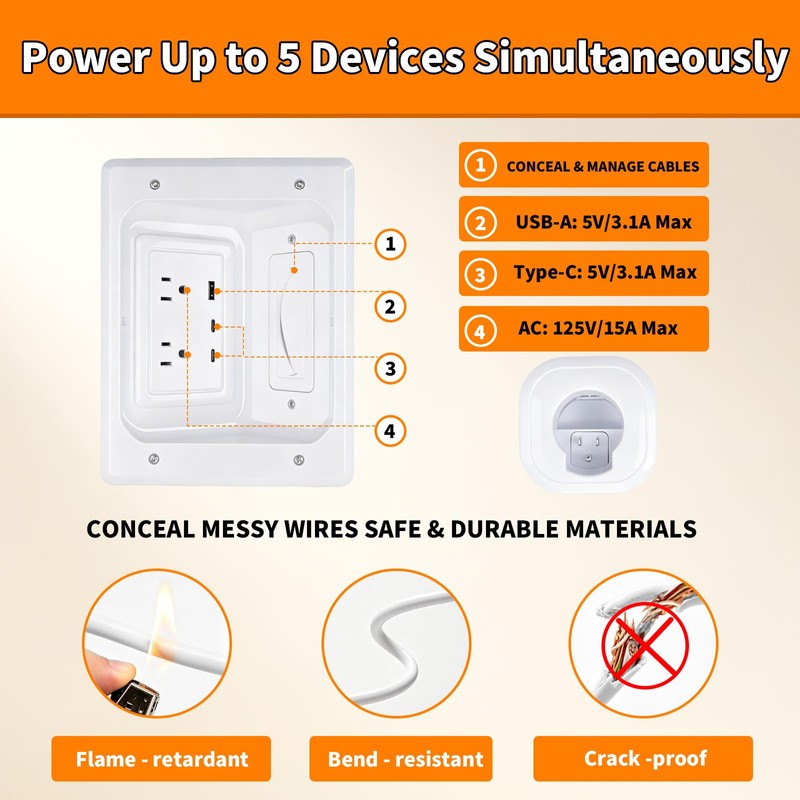 KOHUIPU TV Cable Hider wall kit in wall Cable Management