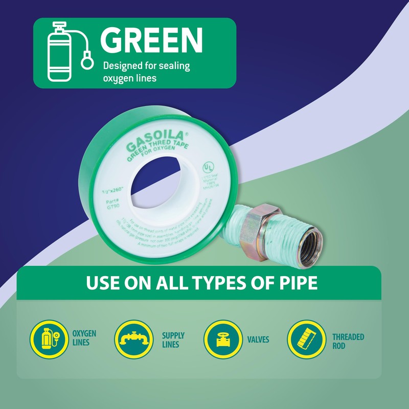 Gasoila Green PTFE Thread Seal Tape – Professional-Grade High-Density Thread