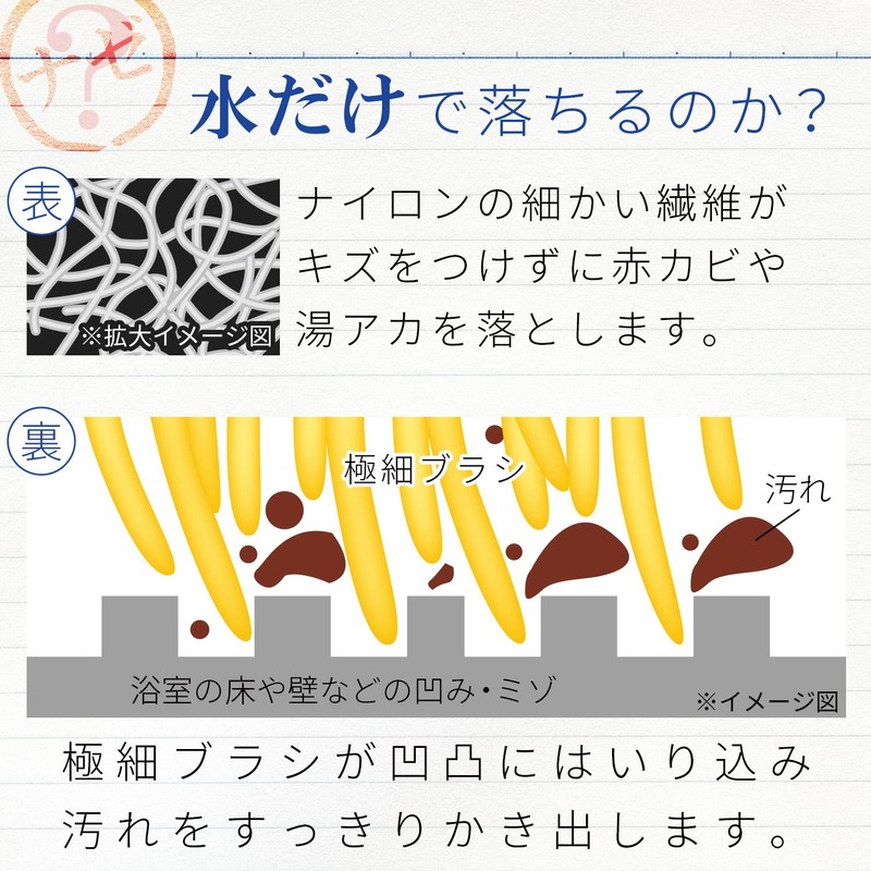 激落ち 赤カビくん バスクリーナー ナイロン&ブラシ S00050