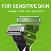 Schick - Hydro 5 Sensitive for Men | Sensitive Razor