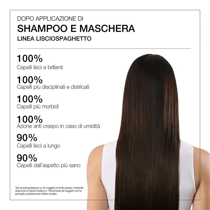 Diego dalla Palma | LISCIOSPAGHETTO Maschera Lisciante Ultra Districante con