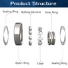 10 Pack 6205-2RS Double Rubber Seal Bearing 25x52x15mm,Pre Lubricated,Stable Performance,Cost