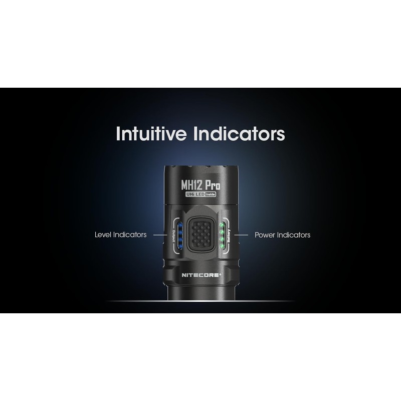 EdisonBright Nitecore MH12 Pro 3300 Lumen USB Rechargeable 505 meter