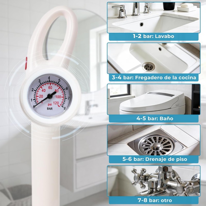 ASVEL Desatascos de Inodoro Kit 6 In 1,Destapador de Inodoros
