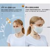 VEVE & MIKI Cooling Mask, 3D Fit Mask, 3D Structure,