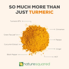 Nature Squared Turmeric Powder