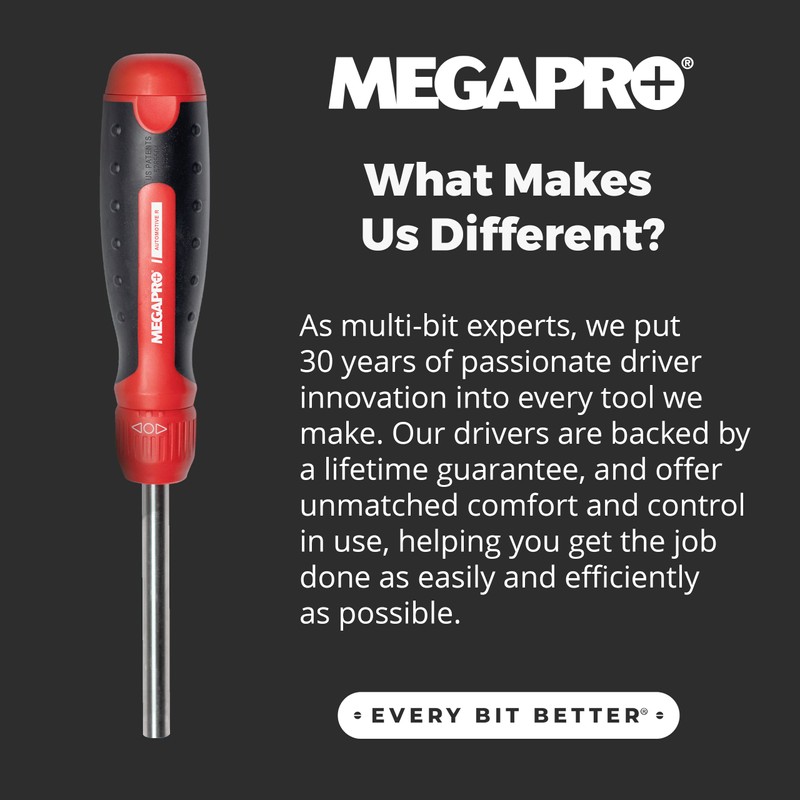 Megapro Automotive Screwdriver Set | One Multi-Bit Screwdriver with ¼”