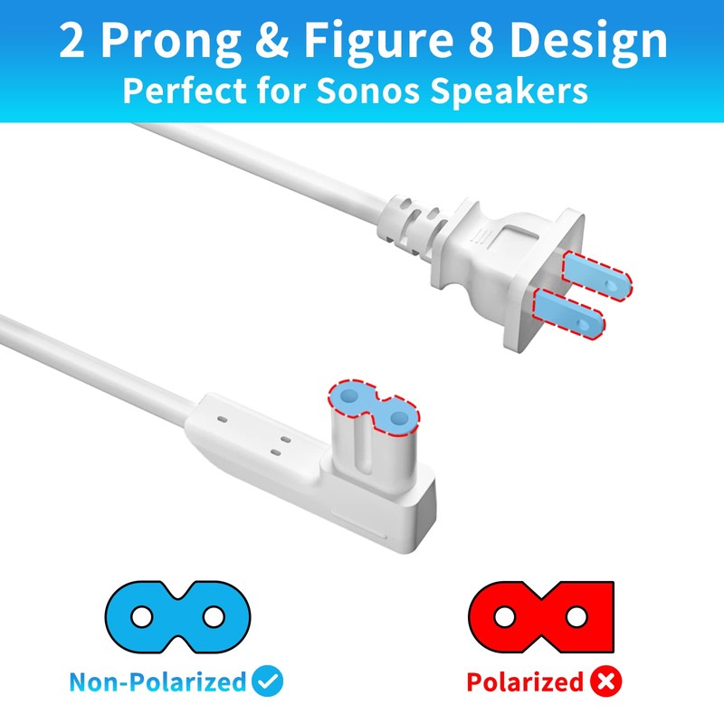 1.15ft Power Cord Compatible with Sonos One, One SL and
