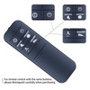 HZIME New Replacement Remote Control Compatible for Rowenta Fan Turbo