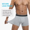 IRISMORII Mens Absorbent Incontinence Underwear Washable Open Fly Leakage Protective