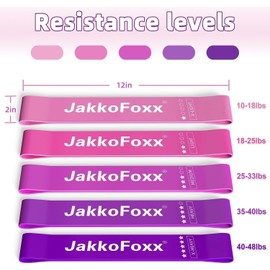 Resistance Loop Exercise Bands Exercise Bands Home Fitness Stretching Strength Training Elastic Workout Bands for Women Men Kids Set of 5 (Pink)
