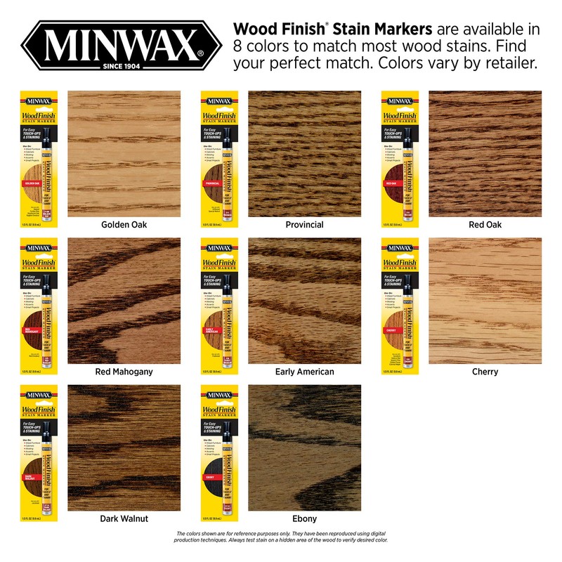 Minwax 63485000 Wood Finish Stain Marker for Touch Ups, Early