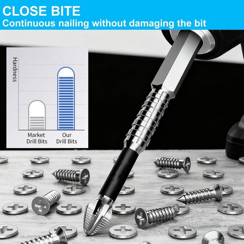 High Magnetic Screwdriver Drill Bit Set, New Anti Slip Magnetic